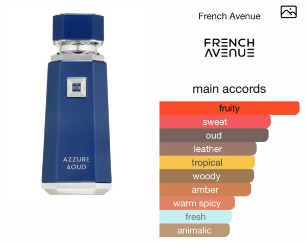 Fragrance World French Avenue Azzure Aoud Edp 100ml For Men - Image 2